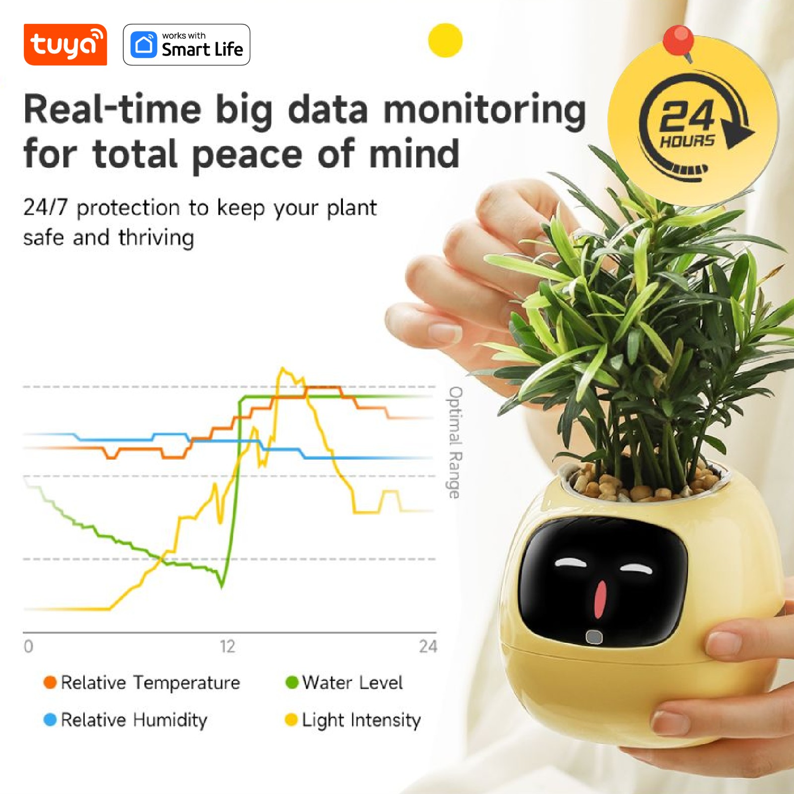 mart Plant Pot AI Jardinière - - Plant Parent App avis et prix