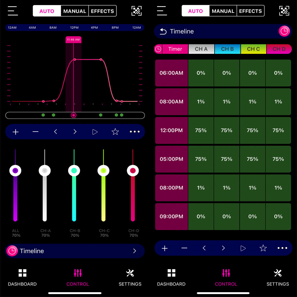 Lampe d'aquarium de luxe écolo - Plant Parent App avis et prix