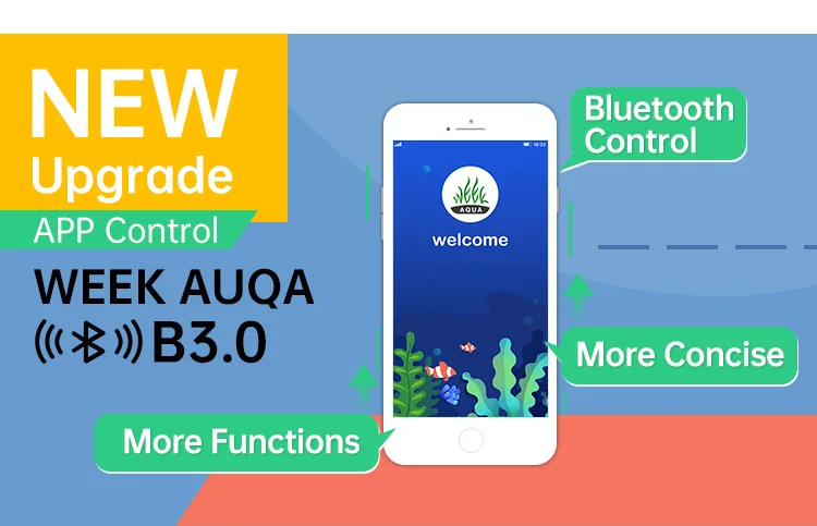 Semaine Aqua série L Pro Versi - Plant Parent App avis et prix